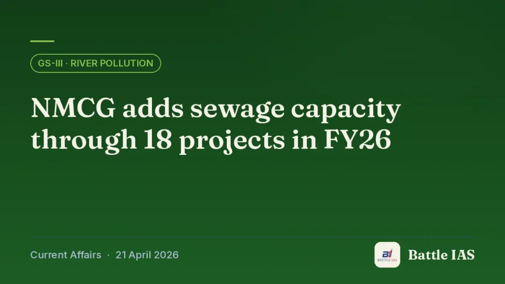 Battle IAS current affairs title card: NMCG adds sewage capacity through 18 projects in FY26 (GS3 · River pollution, 21 April 2026)