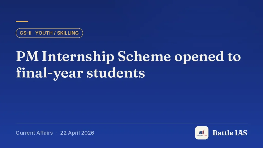Battle IAS current affairs title card: PM Internship Scheme opened to final-year students (GS2 · Youth / skilling, 22 April 2026)