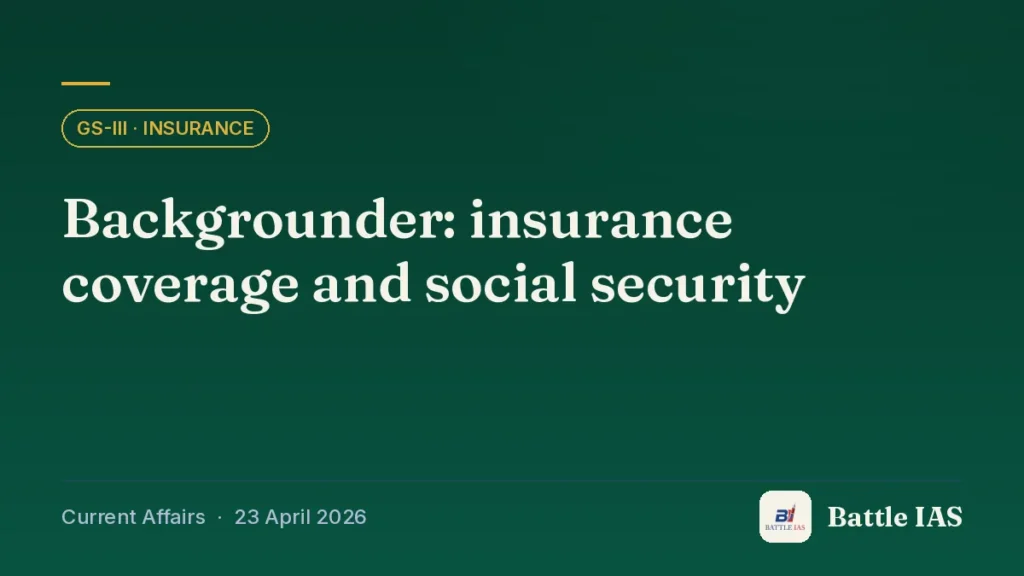 Battle IAS current affairs title card: Backgrounder: insurance coverage and social security (GS3 · Insurance, 23 April 2026)