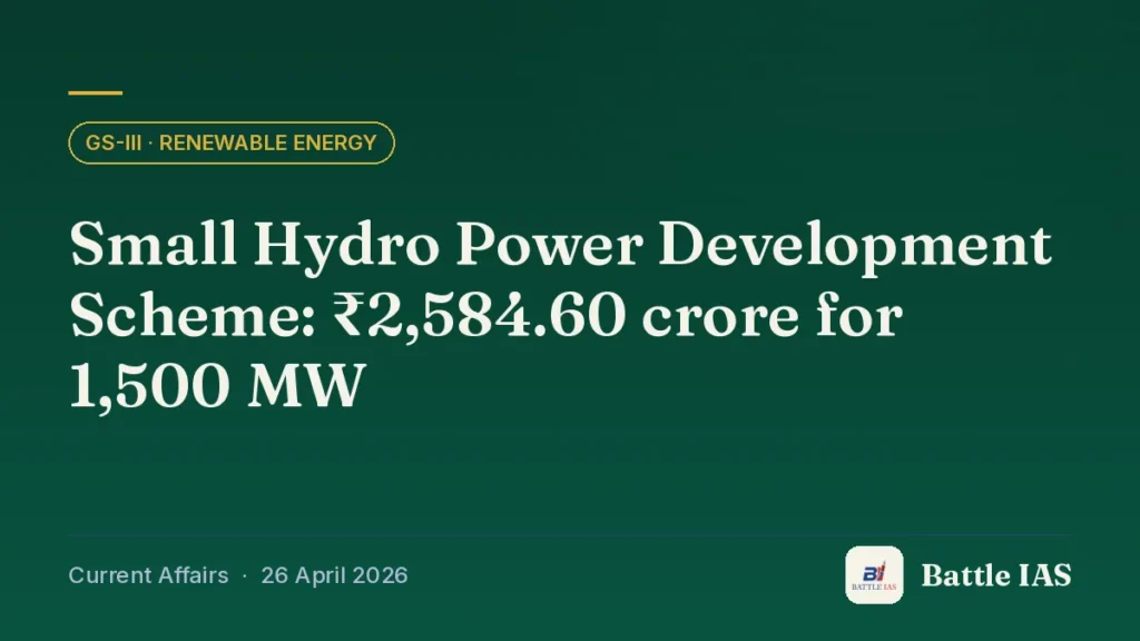 Battle IAS current affairs title card: Small Hydro Power Development Scheme: ₹2,584.60 crore for 1,500 MW (GS3 · Renewable energy, 26 April 2026)
