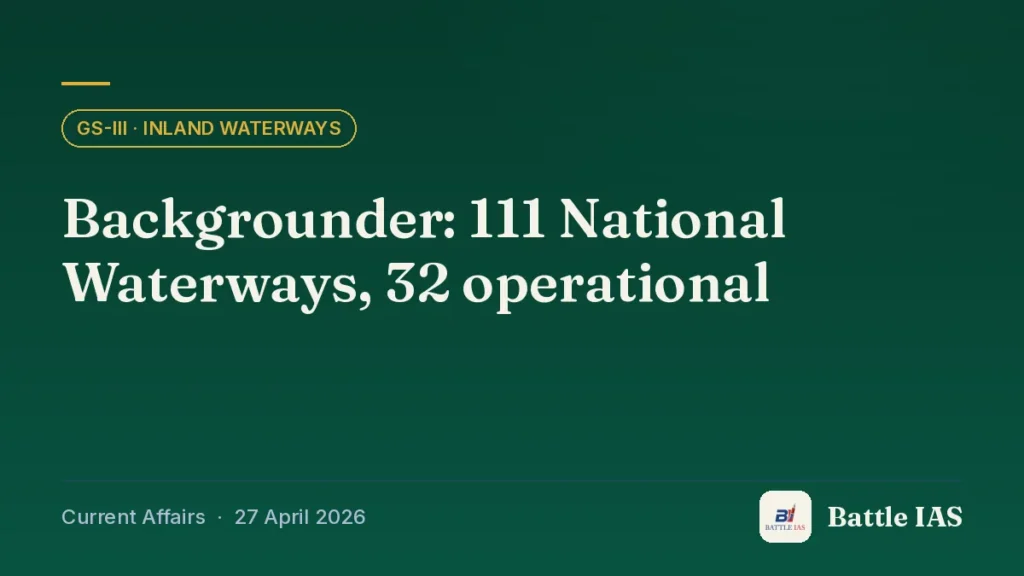 Battle IAS current affairs title card: Backgrounder: 111 National Waterways, 32 operational (GS3 · Inland waterways, 27 April 2026)