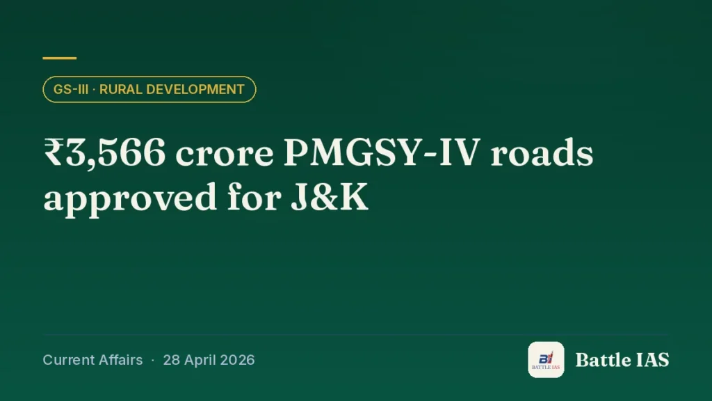 Battle IAS current affairs title card: ₹3,566 crore PMGSY-IV roads approved for J&K (GS3 · Rural development, 28 April 2026)