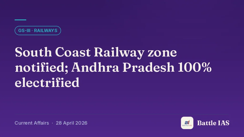 Battle IAS current affairs title card: South Coast Railway zone notified; Andhra Pradesh 100% electrified (GS3 · Railways, 28 April 2026)