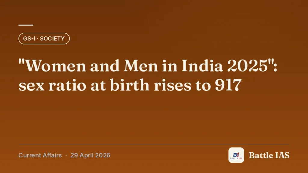 Battle IAS current affairs title card: "Women and Men in India 2025": sex ratio at birth rises to 917 (GS1 · Society, 29 April 2026)