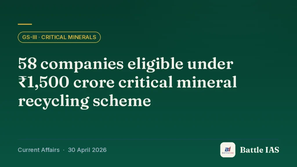 Battle IAS current affairs title card: 58 companies eligible under ₹1,500 crore critical mineral recycling scheme (GS3 · Critical minerals, 30 April 2026)