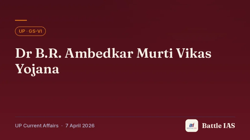 Battle IAS UP current affairs title card: Dr B.R. Ambedkar Murti Vikas Yojana (, 7 April 2026)