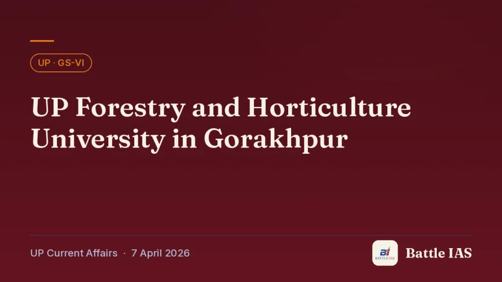 Battle IAS UP current affairs title card: UP Forestry and Horticulture University in Gorakhpur (, 7 April 2026)