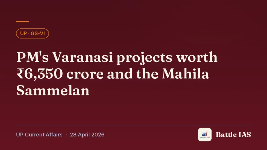 Battle IAS UP current affairs title card: PM's Varanasi projects worth ₹6,350 crore and the Mahila Sammelan (, 28 April 2026)
