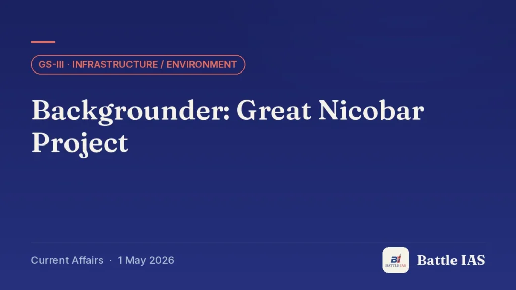 Battle IAS current affairs title card: Backgrounder: Great Nicobar Project (GS3 · Infrastructure / environment, 1 May 2026)