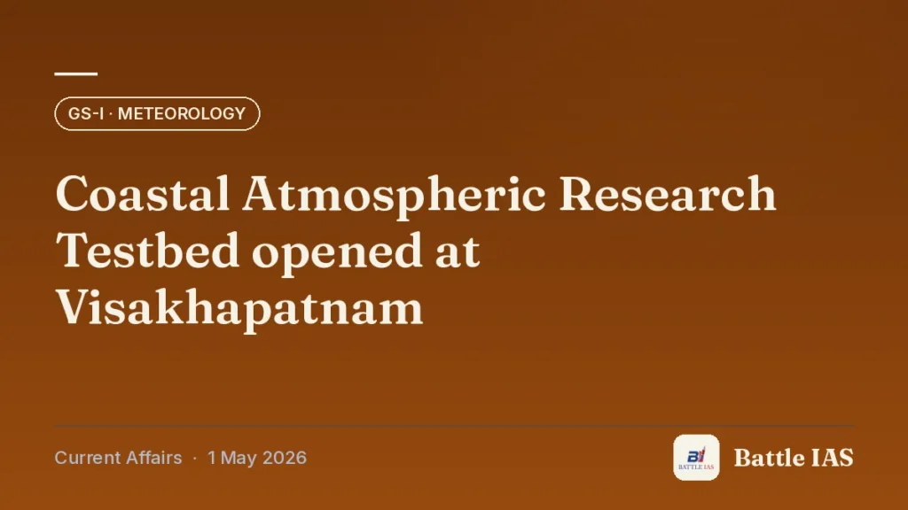 Battle IAS current affairs title card: Coastal Atmospheric Research Testbed opened at Visakhapatnam (GS1 · Meteorology, 1 May 2026)