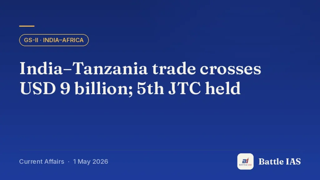 Battle IAS current affairs title card: India–Tanzania trade crosses USD 9 billion; 5th JTC held (GS2 · India–Africa, 1 May 2026)