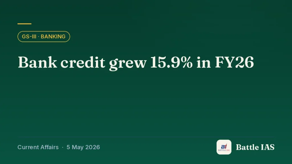 Battle IAS current affairs title card: Bank credit grew 15.9% in FY26 (GS3 · Banking, 5 May 2026)
