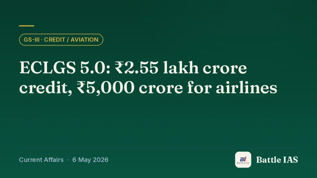 Battle IAS current affairs title card: ECLGS 5.0: ₹2.55 lakh crore credit, ₹5,000 crore for airlines (GS3 · Credit / aviation, 6 May 2026)