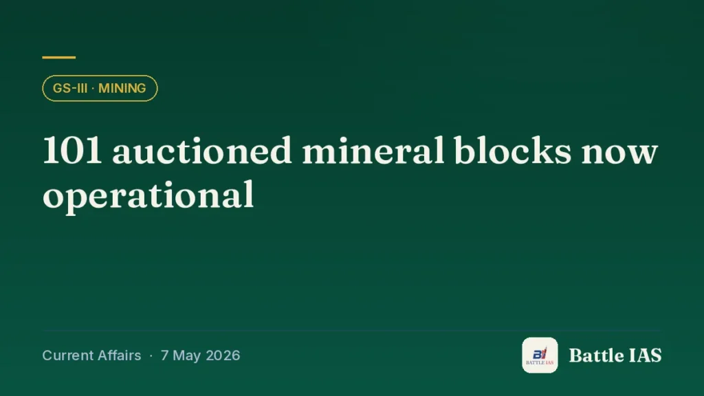 Battle IAS current affairs title card: 101 auctioned mineral blocks now operational (GS3 · Mining, 7 May 2026)