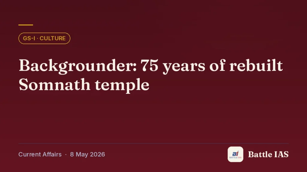 Battle IAS current affairs title card: Backgrounder: 75 years of rebuilt Somnath temple (GS1 · Culture, 8 May 2026)