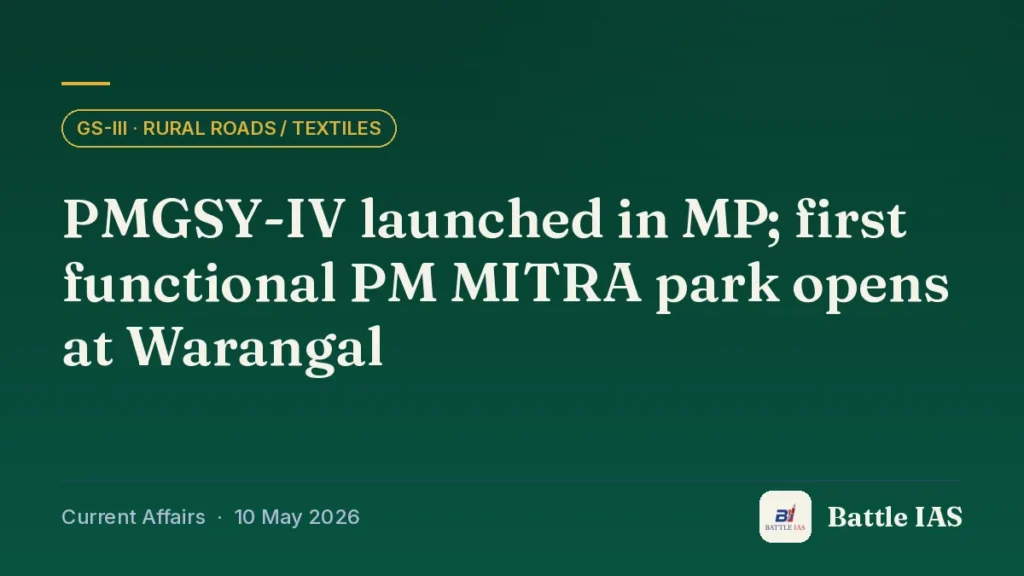 Battle IAS current affairs title card: PMGSY-IV launched in MP; first functional PM MITRA park opens at Warangal (GS3 · Rural roads / textiles, 10 May 2026)
