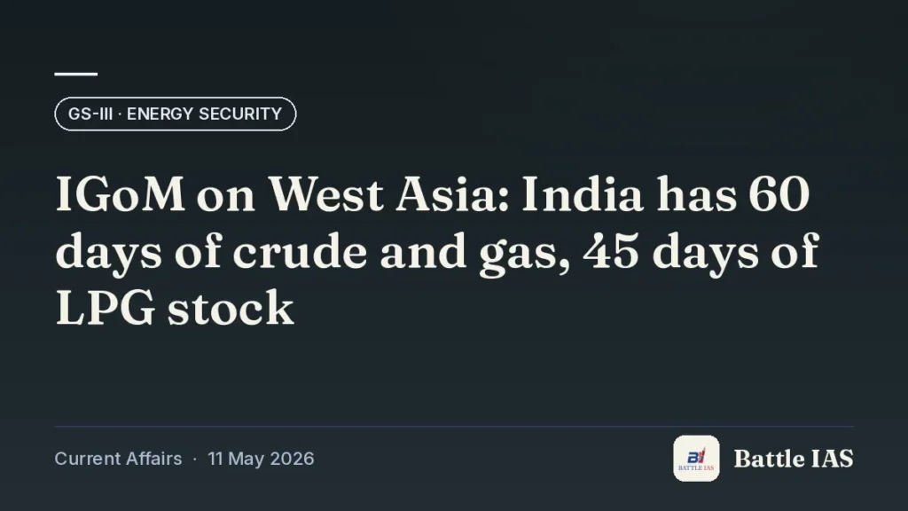 Battle IAS current affairs title card: IGoM on West Asia: India has 60 days of crude and gas, 45 days of LPG stock (GS3 · Energy security, 11 May 2026)