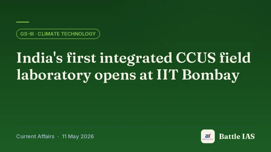 Battle IAS current affairs title card: India's first integrated CCUS field laboratory opens at IIT Bombay (GS3 · Climate technology, 11 May 2026)