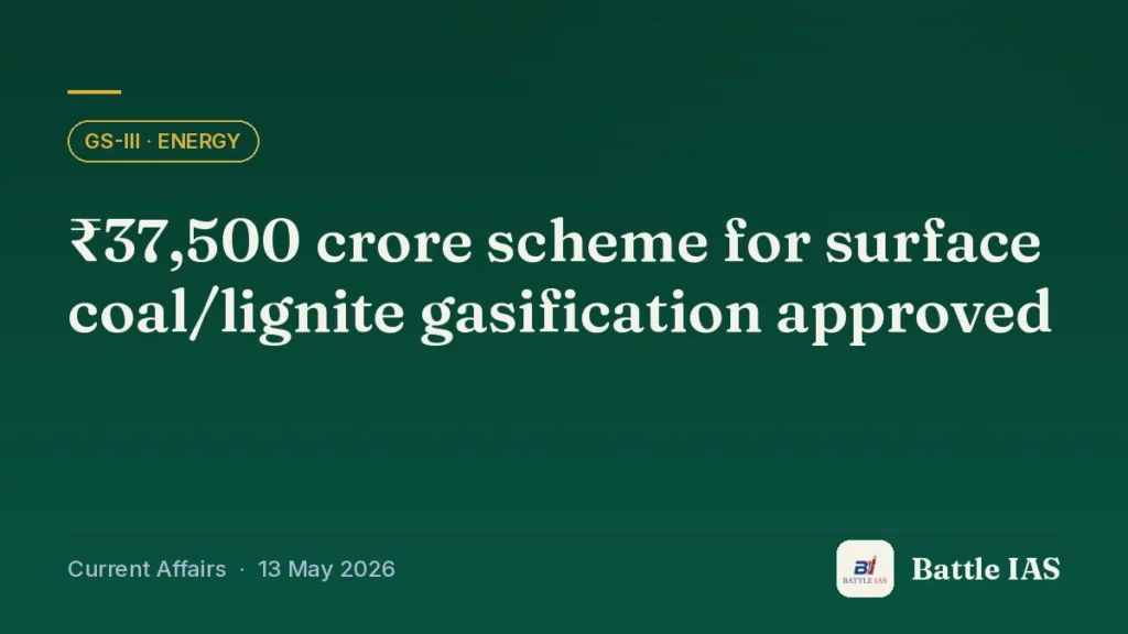 Battle IAS current affairs title card: ₹37,500 crore scheme for surface coal/lignite gasification approved (GS3 · Energy, 13 May 2026)