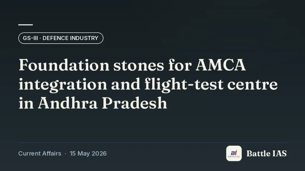 Battle IAS current affairs title card: Foundation stones for AMCA integration and flight-test centre in Andhra Pradesh (GS3 · Defence industry, 15 May 2026)