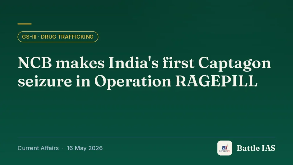 Battle IAS current affairs title card: NCB makes India's first Captagon seizure in Operation RAGEPILL (GS3 · Drug trafficking, 16 May 2026)