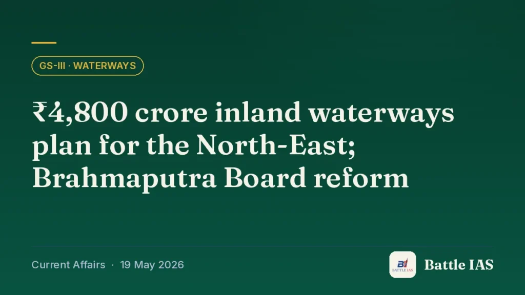 Battle IAS current affairs title card: ₹4,800 crore inland waterways plan for the North-East; Brahmaputra Board reform (GS3 · Waterways, 19 May 2026)