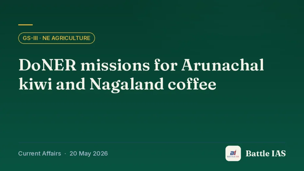 Battle IAS current affairs title card: DoNER missions for Arunachal kiwi and Nagaland coffee (GS3 · NE agriculture, 20 May 2026)