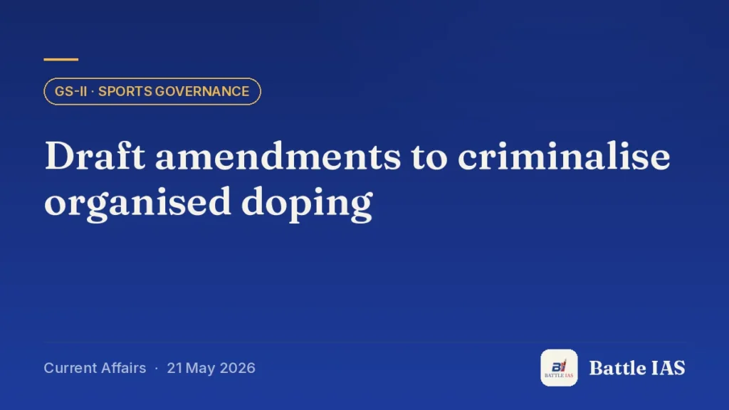 Battle IAS current affairs title card: Draft amendments to criminalise organised doping (GS2 · Sports governance, 21 May 2026)