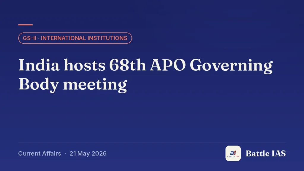 Battle IAS current affairs title card: India hosts 68th APO Governing Body meeting (GS2 · International institutions, 21 May 2026)