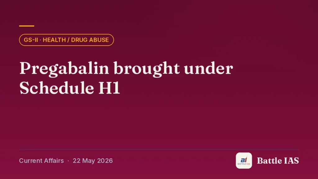 Battle IAS current affairs title card: Pregabalin brought under Schedule H1 (GS2 · Health / drug abuse, 22 May 2026)