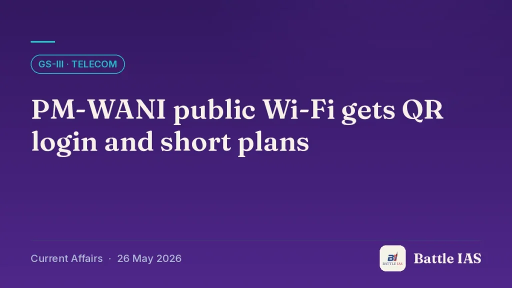 Battle IAS current affairs title card: PM-WANI public Wi-Fi gets QR login and short plans (GS3 · Telecom, 26 May 2026)