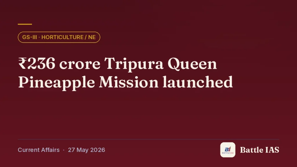 Battle IAS current affairs title card: ₹236 crore Tripura Queen Pineapple Mission launched (GS3 · Horticulture / NE, 27 May 2026)