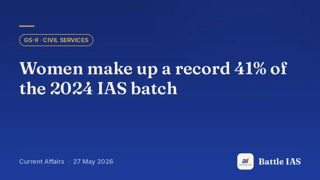 Battle IAS current affairs title card: Women make up a record 41% of the 2024 IAS batch (GS2 · Civil services, 27 May 2026)