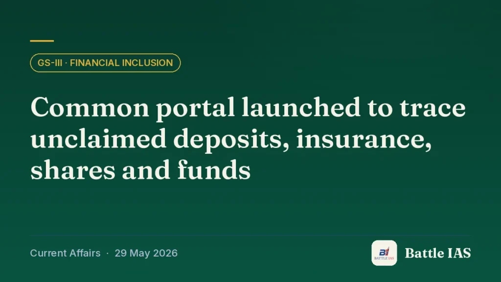 Battle IAS current affairs title card: Common portal launched to trace unclaimed deposits, insurance, shares and funds (GS3 · Financial inclusion, 29 May 2026)