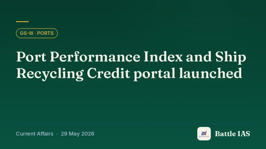 Battle IAS current affairs title card: Port Performance Index and Ship Recycling Credit portal launched (GS3 · Ports, 29 May 2026)