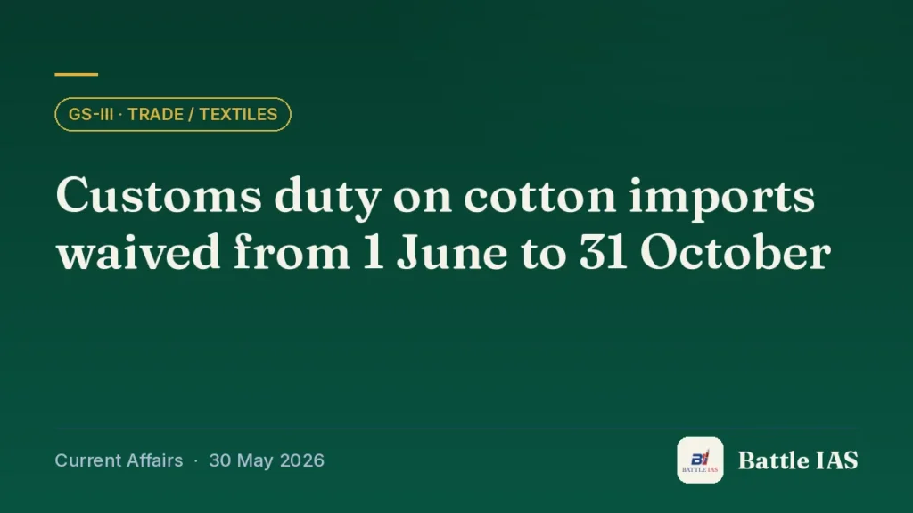 Battle IAS current affairs title card: Customs duty on cotton imports waived from 1 June to 31 October (GS3 · Trade / textiles, 30 May 2026)