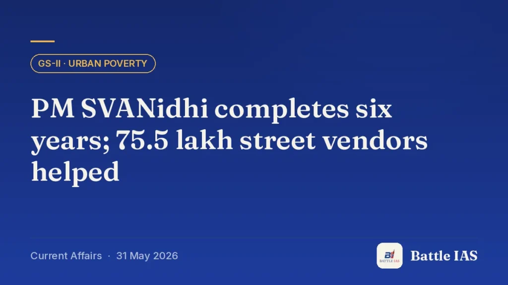 Battle IAS current affairs title card: PM SVANidhi completes six years; 75.5 lakh street vendors helped (GS2 · Urban poverty, 31 May 2026)