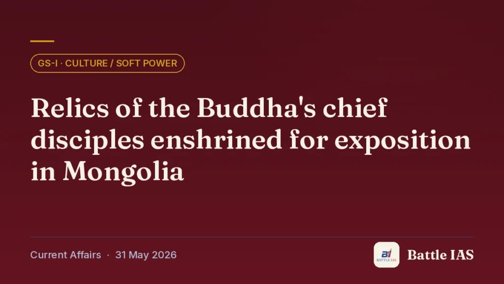 Battle IAS current affairs title card: Relics of the Buddha's chief disciples enshrined for exposition in Mongolia (GS1 · Culture / soft power, 31 May 2026)