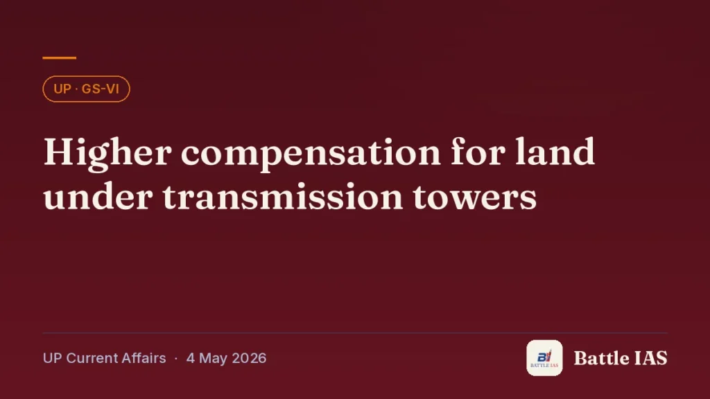 Battle IAS UP current affairs title card: Higher compensation for land under transmission towers (, 4 May 2026)