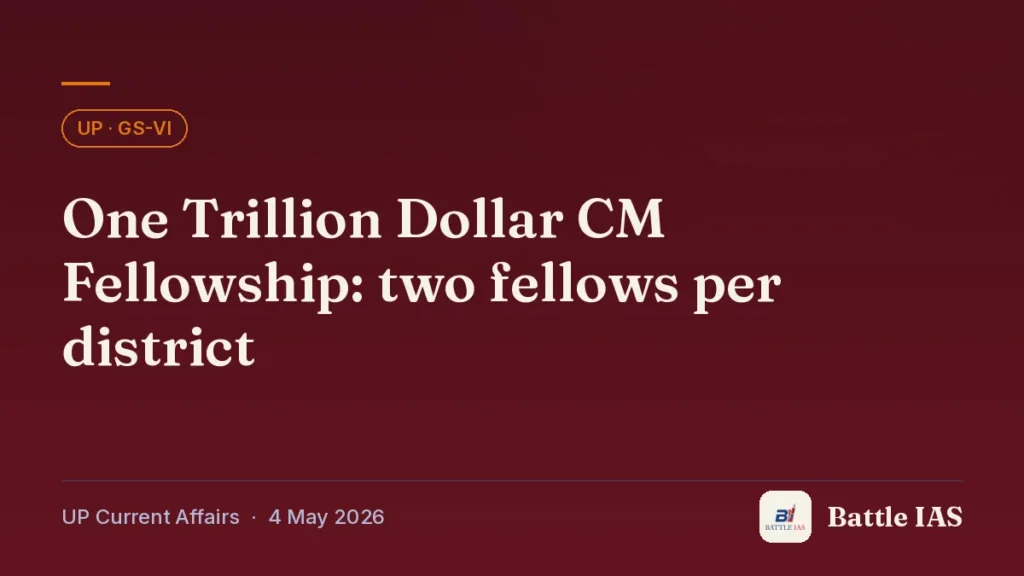 Battle IAS UP current affairs title card: One Trillion Dollar CM Fellowship: two fellows per district (, 4 May 2026)