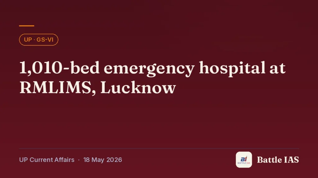 Battle IAS UP current affairs title card: 1,010-bed emergency hospital at RMLIMS, Lucknow (, 18 May 2026)