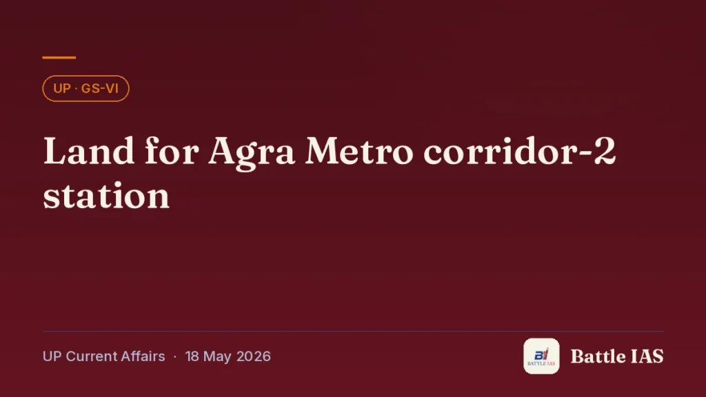 Battle IAS UP current affairs title card: Land for Agra Metro corridor-2 station (, 18 May 2026)