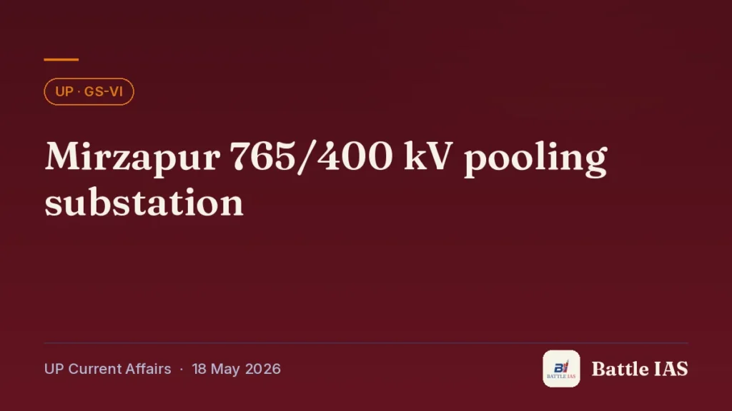 Battle IAS UP current affairs title card: Mirzapur 765/400 kV pooling substation (, 18 May 2026)
