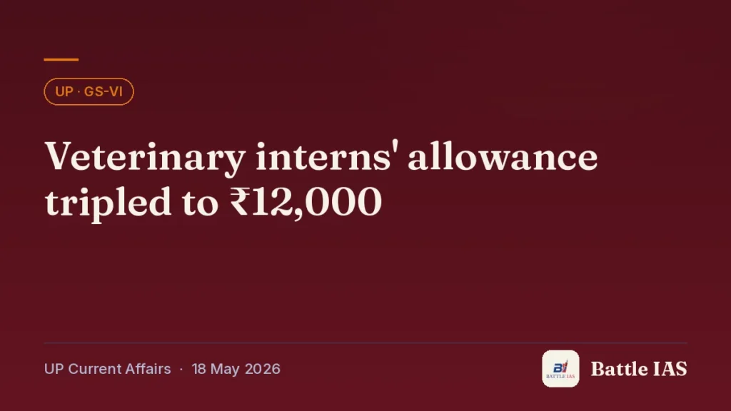 Battle IAS UP current affairs title card: Veterinary interns' allowance tripled to ₹12,000 (, 18 May 2026)