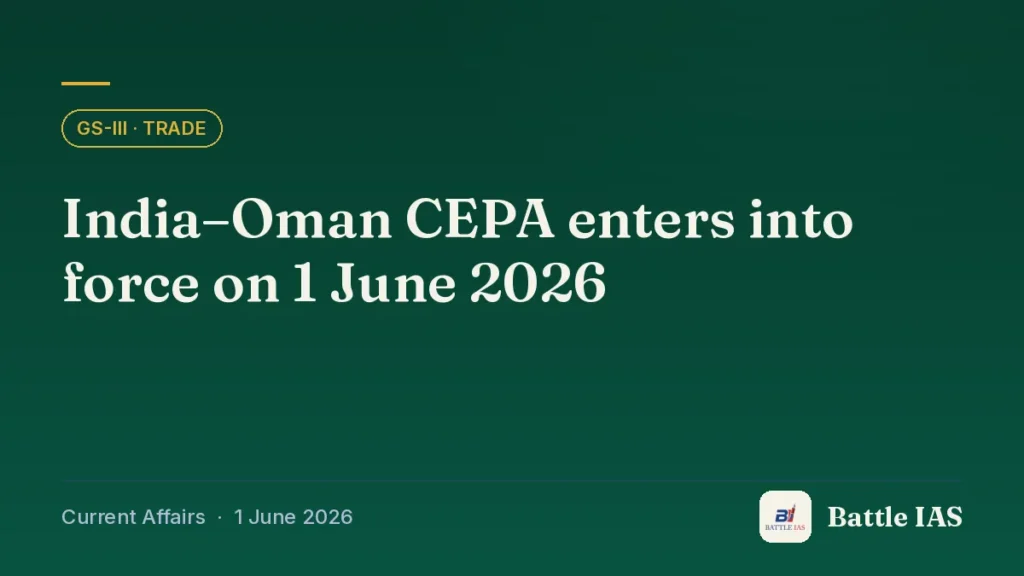 Battle IAS current affairs title card: India–Oman CEPA enters into force on 1 June 2026 (GS3 · Trade, 1 June 2026)