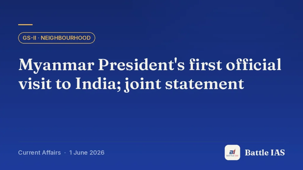 Battle IAS current affairs title card: Myanmar President's first official visit to India; joint statement (GS2 · Neighbourhood, 1 June 2026)
