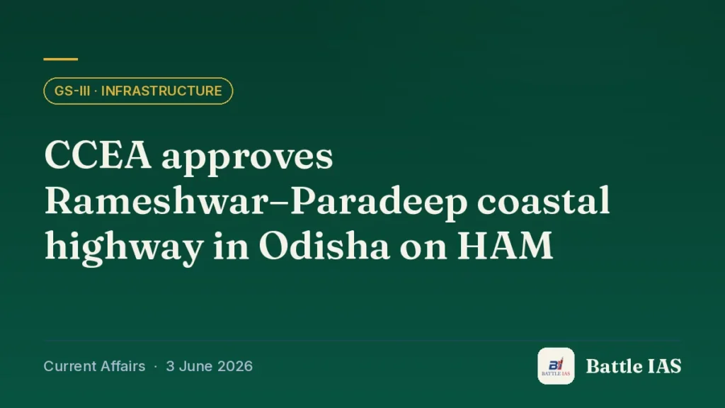 Battle IAS current affairs title card: CCEA approves Rameshwar–Paradeep coastal highway in Odisha on HAM (GS3 · Infrastructure, 3 June 2026)
