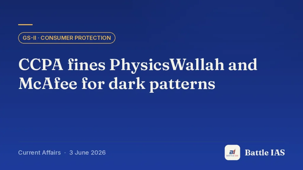 Battle IAS current affairs title card: CCPA fines PhysicsWallah and McAfee for dark patterns (GS2 · Consumer protection, 3 June 2026)