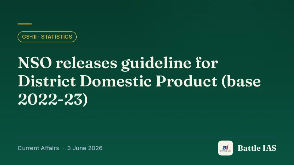 Battle IAS current affairs title card: NSO releases guideline for District Domestic Product (base 2022-23) (GS3 · Statistics, 3 June 2026)