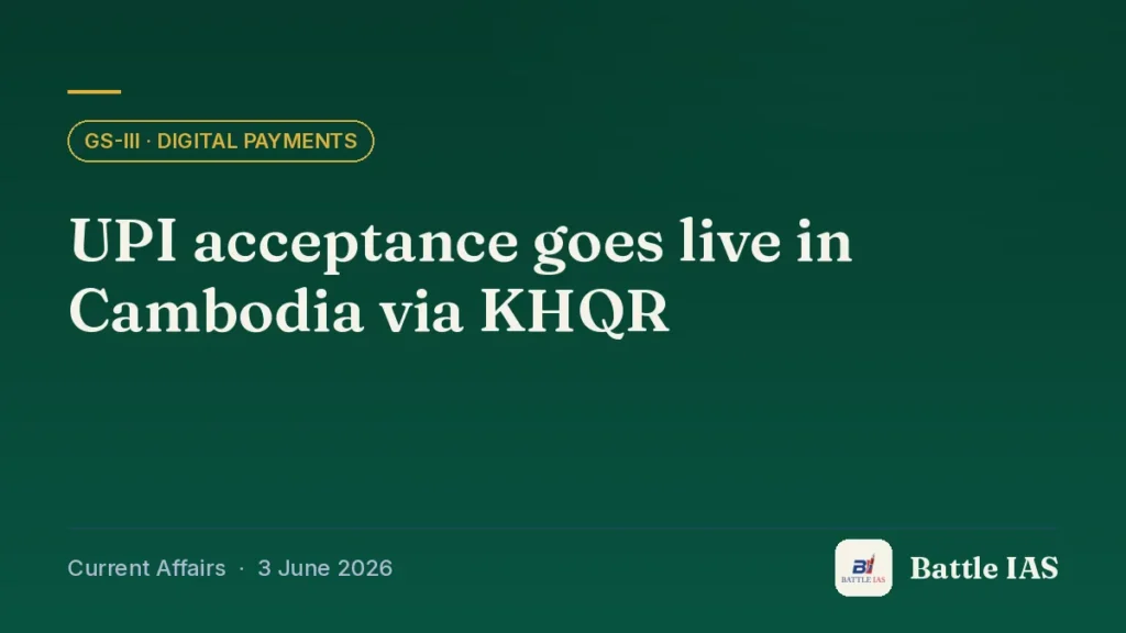 Battle IAS current affairs title card: UPI acceptance goes live in Cambodia via KHQR (GS3 · Digital payments, 3 June 2026)